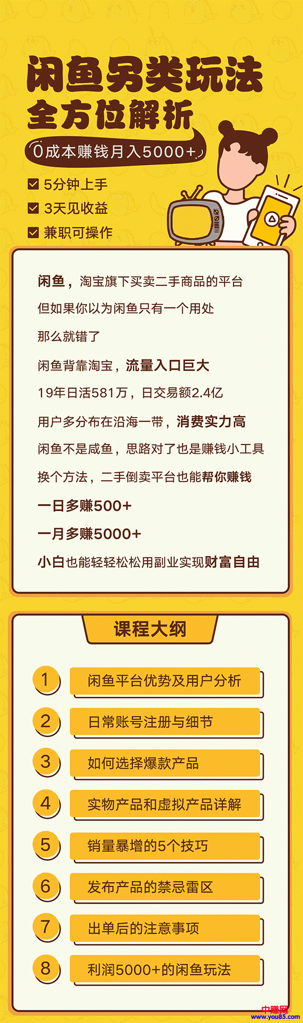 图片[3]-（940期）闲鱼另类玩法全方位解析，5分钟上手+3天见收益，0成本赚钱月入5000+(8节课)-副业宝典