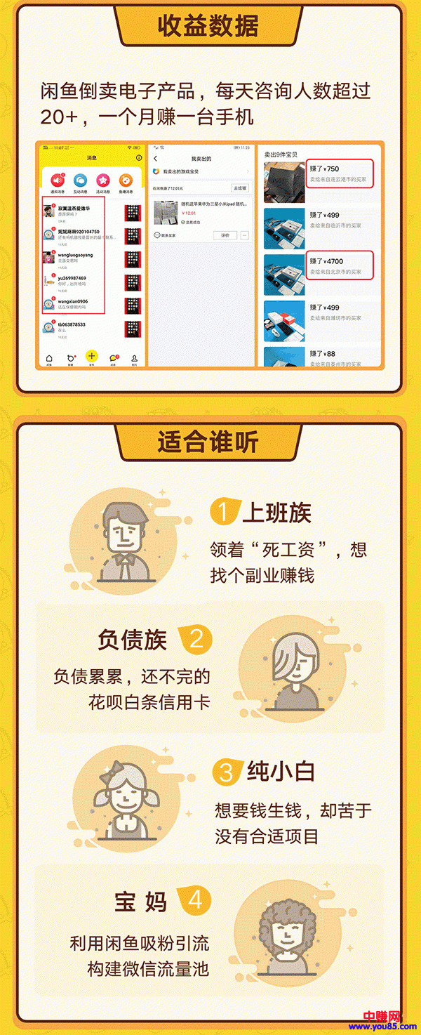 图片[4]-（940期）闲鱼另类玩法全方位解析，5分钟上手+3天见收益，0成本赚钱月入5000+(8节课)-副业宝典