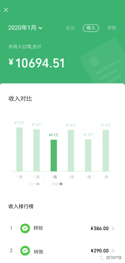 图片[5]-（1389期）实操内训虚拟项目第三期，每单几十块到几百甚至几千，日赚300-500+(无水印)-副业宝典