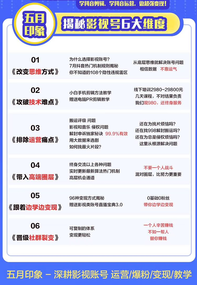 图片[2]-（1445期）影视剪辑 百万主播《变现爆破营》揭秘影视号6大维度，边学边变现-副业宝典