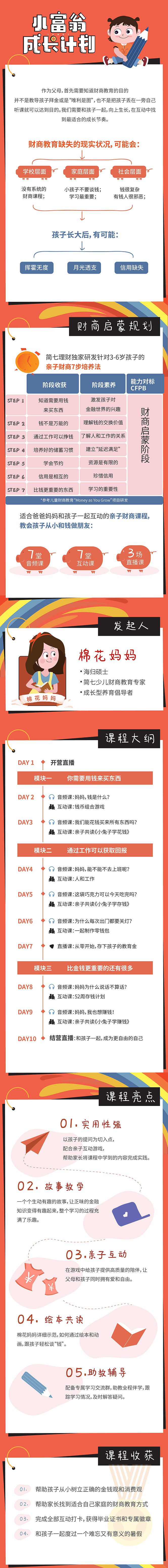 图片[2]-（1436期）简七·《小富翁成长计划》针对3-6岁孩子的亲子财商7步培训法互动课-副业宝典