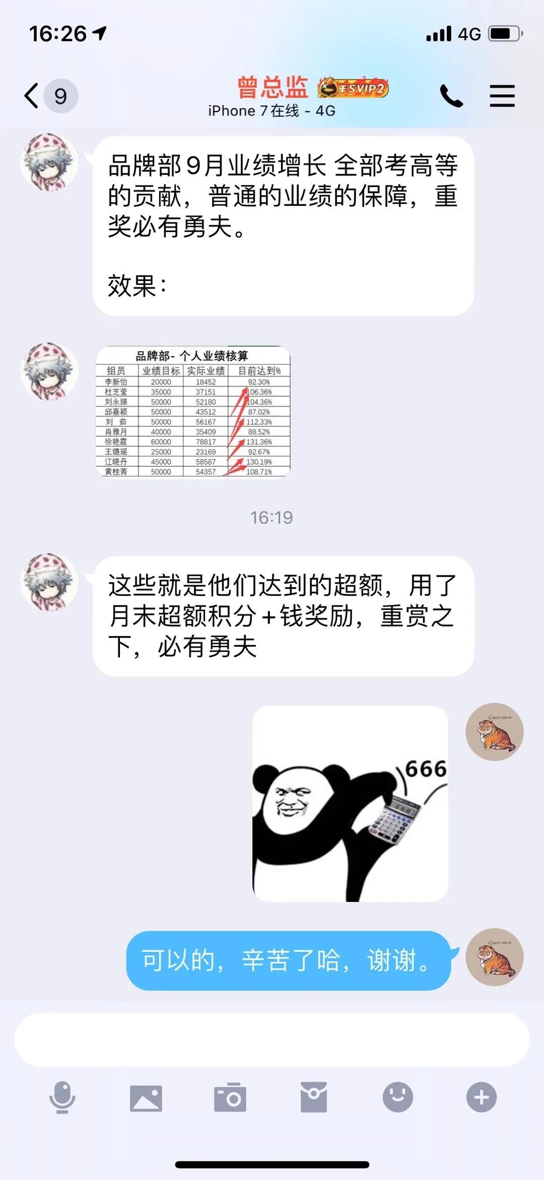 图片[2]-（1529期）宅男·积分制管理游戏法则：让管理变的像游戏一样，这么简单？-副业宝典