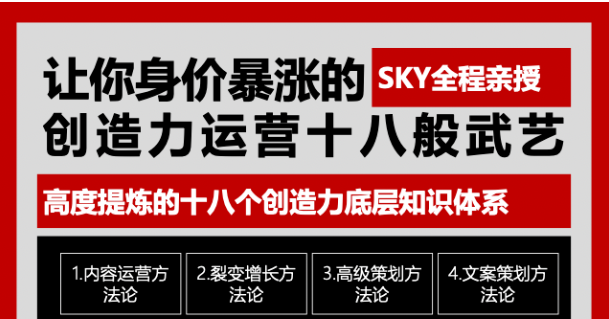 （1692期）让你的身价暴涨的创造力运营十八般武艺  高度提炼的18个创造力底层知识体系-副业宝典