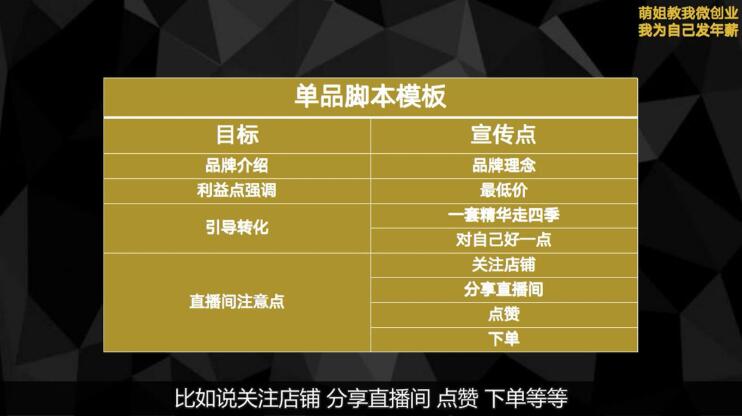 （1829期）青创繁星·微创业全能训练营认证班，价值14925元-副业宝典