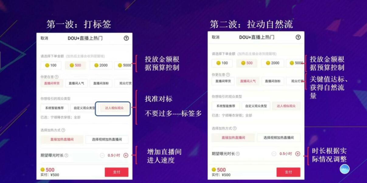 图片[2]-（1851期）2021年服装直播运营落地实操课，新号0粉如何快速带货日销10W+-副业宝典