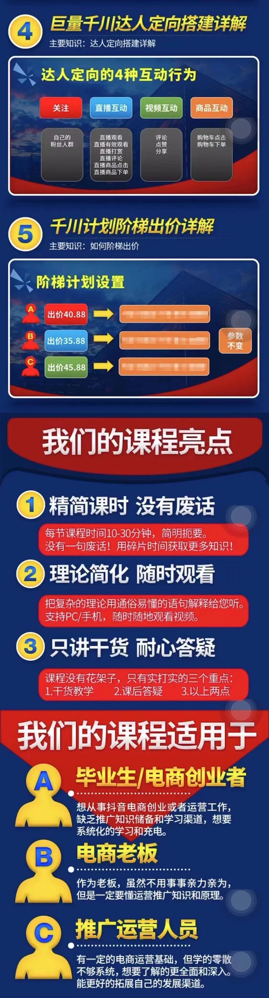 图片[4]-（2752期）巨量千川进阶课零基础到精通，没有废话，实操落地-副业宝典