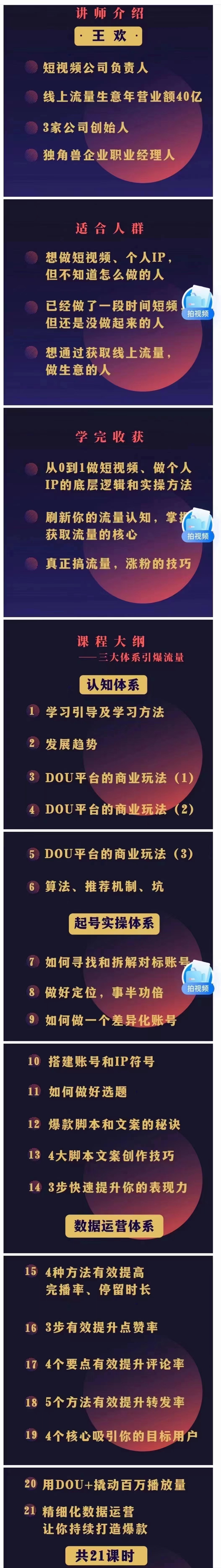 图片[2]-（2641期）短视频陪跑训练营：从0到1实操起号，教你持续打造爆款！-副业宝典