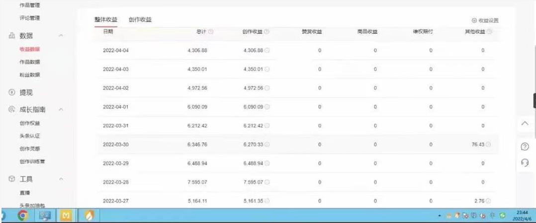 图片[2]-（2543期）直接丢软件，不用写文案，收益4位数头条中视频的冷门领域-副业宝典