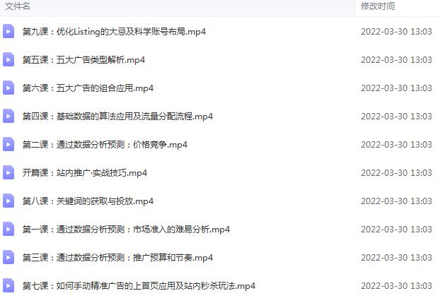 图片[2]-（2452期）亚马逊站内推广·实战技巧：帮你节省80%不必要推广预算！-副业宝典