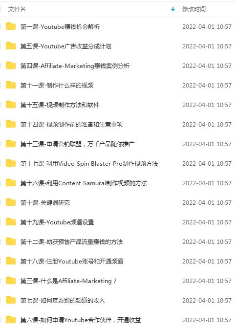 图片[2]-（2469期）Youtube油管赚钱项目：手把手带你月入2000美刀-副业宝典