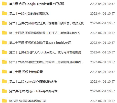 图片[3]-（2469期）Youtube油管赚钱项目：手把手带你月入2000美刀-副业宝典