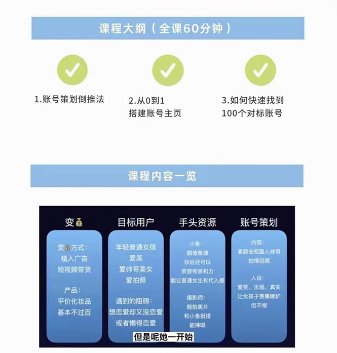 （2440期）干饭人伊伊：账号定位专题小课，60分钟高清视频课程-副业宝典