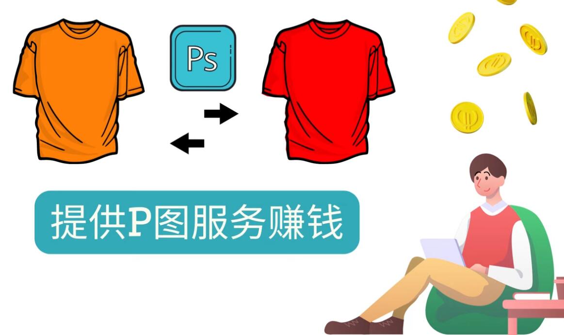 （3223期）什么也不做，搬运技能赚差价，每单赚10美元, 每天净赚60美元-副业宝典