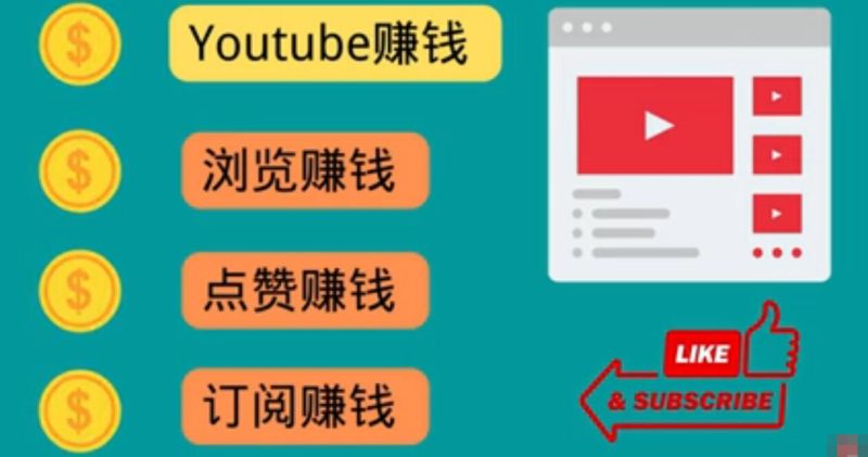 （3259期）什么也不做，观看油管视频，完成小任务，即可轻松赚150美元-副业宝典
