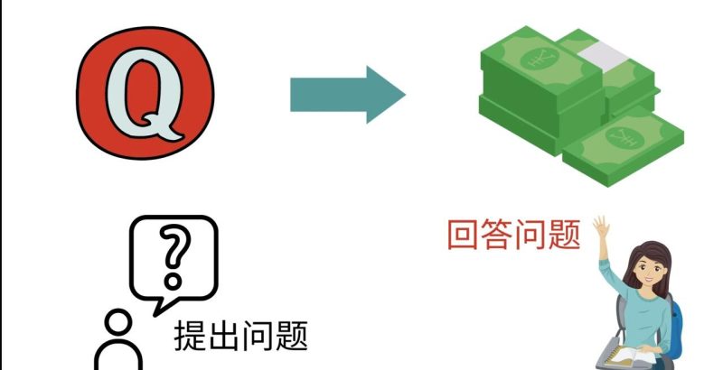 （3271期）三种Quora赚钱方法，只要坚持发布高质量答案，你也能够轻松月入5000美元-副业宝典