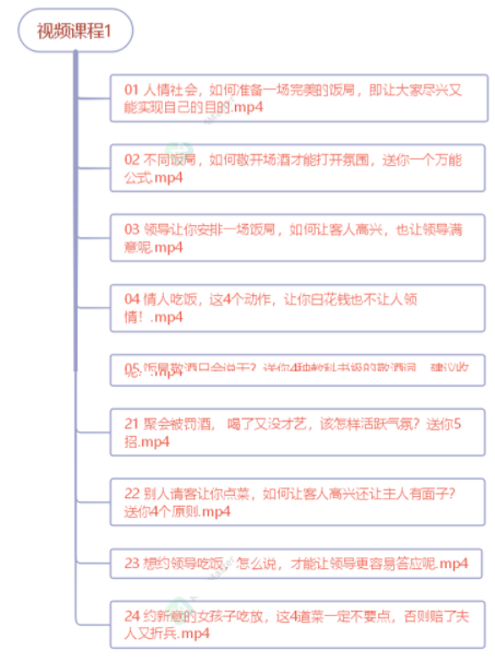 图片[2]-（3124期）中国式饭局全攻略：23天让你从不善应酬混到风生水起（无水印）-副业宝典