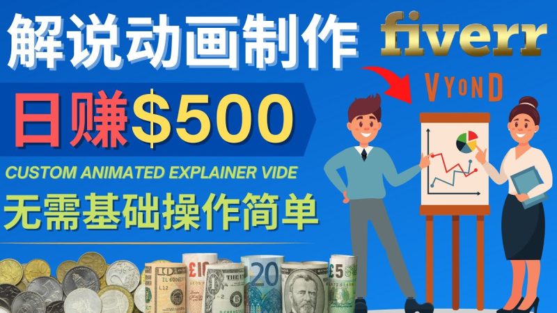 （4286期）制作解说类动画视频（Animated Explainer）日赚500美元以上 – 0基础可操作-副业宝典
