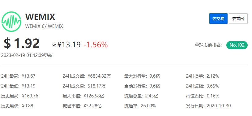 图片[2]-（5000期）《传奇M国际服》搬砖收益教程：日入几十到几百不等，玩法简单粗暴！-副业宝典