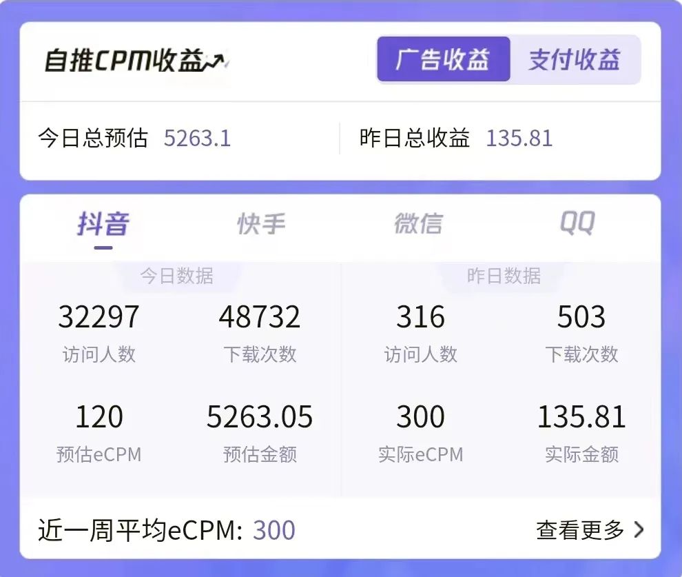 图片[2]-（5188期）7天螺旋起号，打造一个日赚5000＋的抖音壁纸号（价值688）-副业宝典