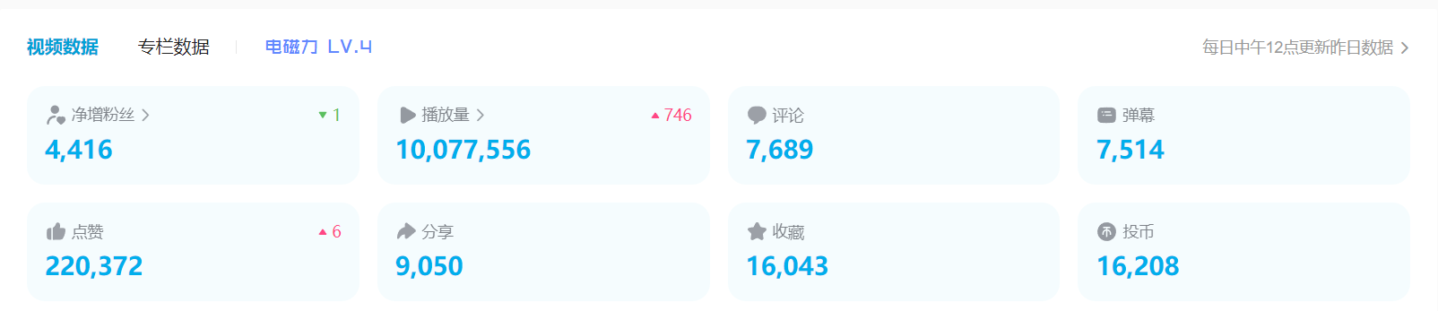 图片[2]-（5655期）B站日引50+流量，实战已引流5000+变现20万，超级实操课程。-副业宝典