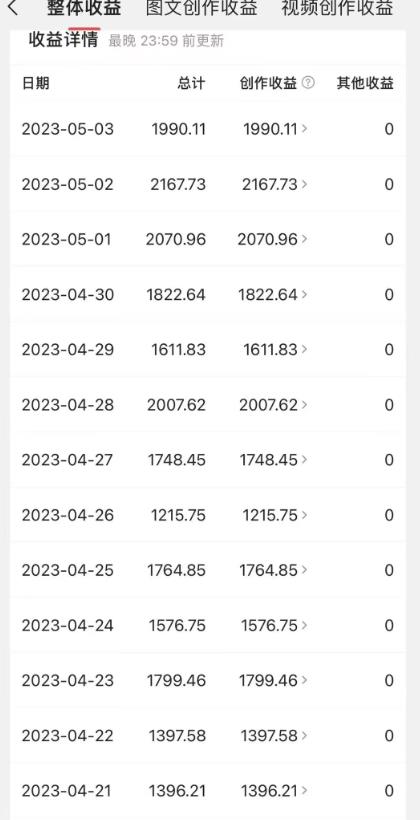 图片[5]-（5731期）外面收费1699每日忆笑盘点类中视频账号玩法与技巧，不用你写文案，无脑操作-副业宝典
