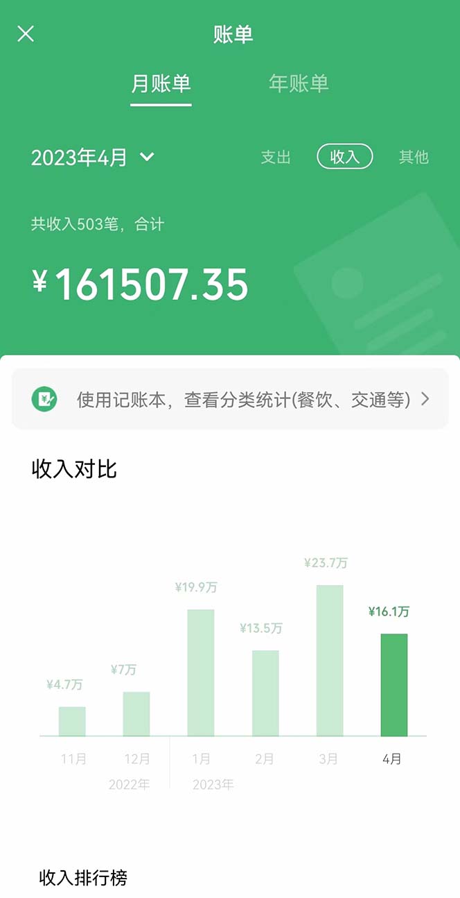 图片[7]-（5765期）我靠割韭菜 赚了一百万-副业宝典