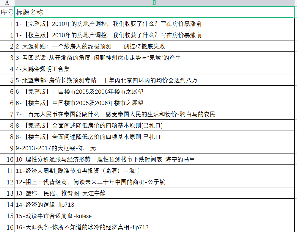 图片[2]-（5784期）天涯论坛神帖引流变现虚拟项目，一条龙实操玩法分享给你（教程+资源）-副业宝典