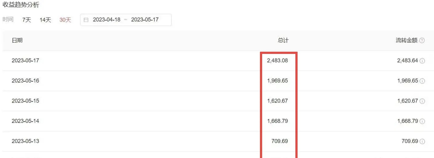图片[3]-（6255期）2023黑科技操作中视频撸收益，听话照做小白日入300+的项目-副业宝典