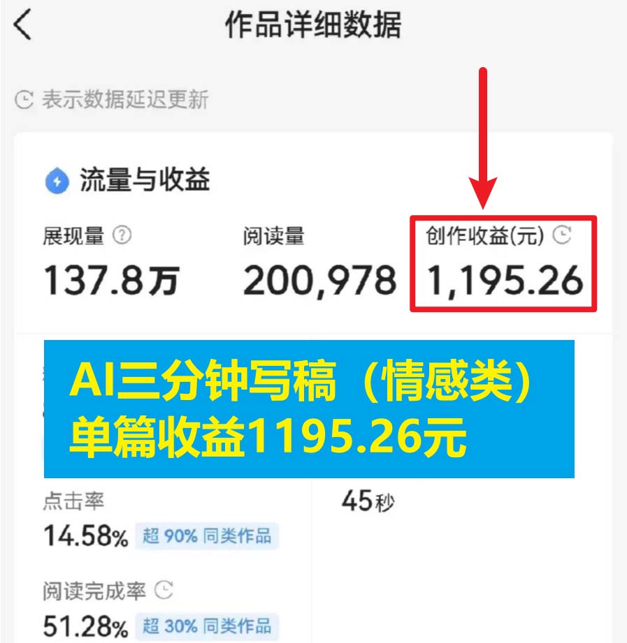 图片[2]-（6343期）3分钟，变现1200。情感类AI写作底层逻辑（附：教程+步骤+资料）-副业宝典
