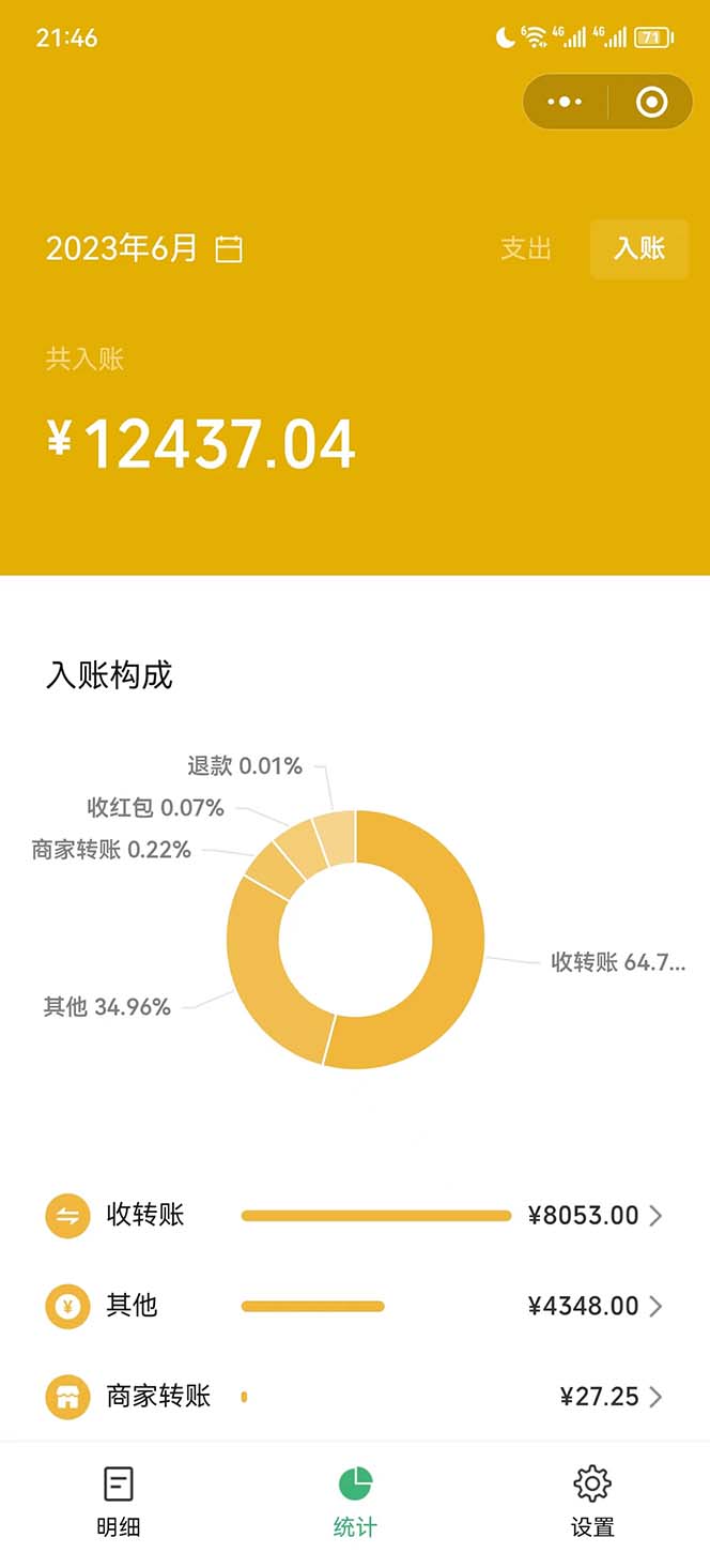 图片[3]-（6385期）超级蓝海赛道，靠PPT模板一天变现1000是怎么做到的（教程+99999份PPT模板）-副业宝典