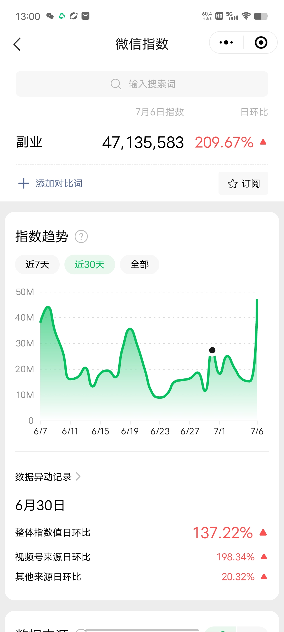 图片[3]-（6459期）赚想赚钱的人的钱最好赚了：网络赚钱最靠谱项目-副业宝典