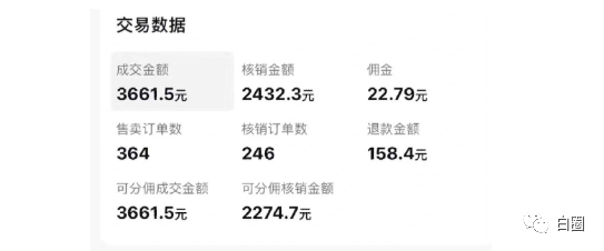 图片[2]-（6532期）某公众号付费文章《音乐明星变现思路，0成本薅佣金，属于兼职项目非全职》-副业宝典