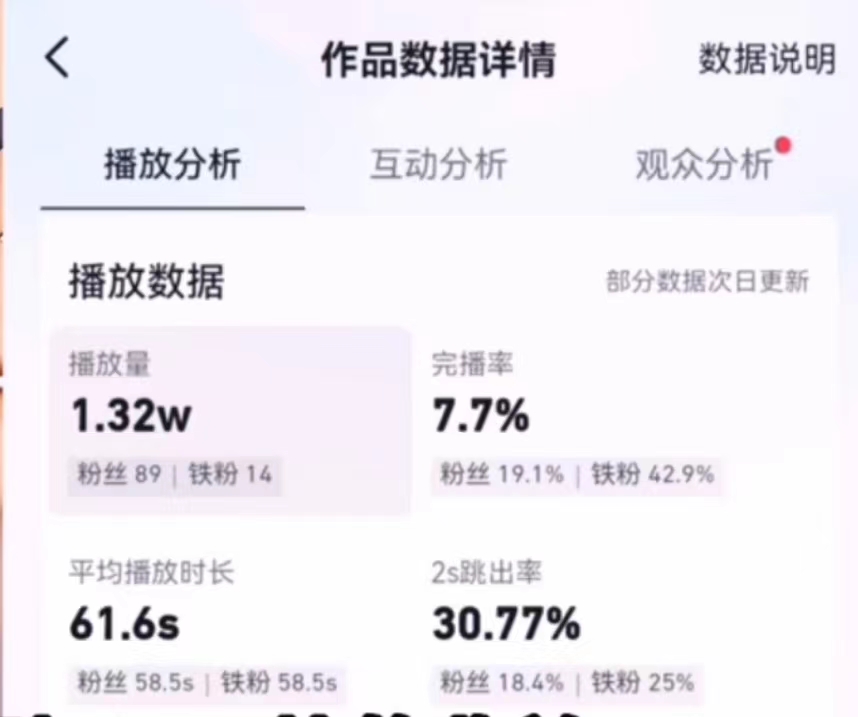 图片[3]-（6849期）小说推文的全新玩法，黑岩故事会，单个作品收益300+，简单暴力-副业宝典