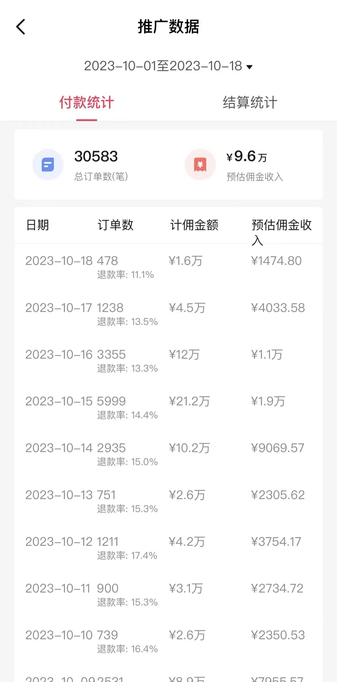 图片[3]-（7970期）外面收费3980元的抖音图文带货项目保姆级教程，操作简单，认真执行月入过W-副业宝典