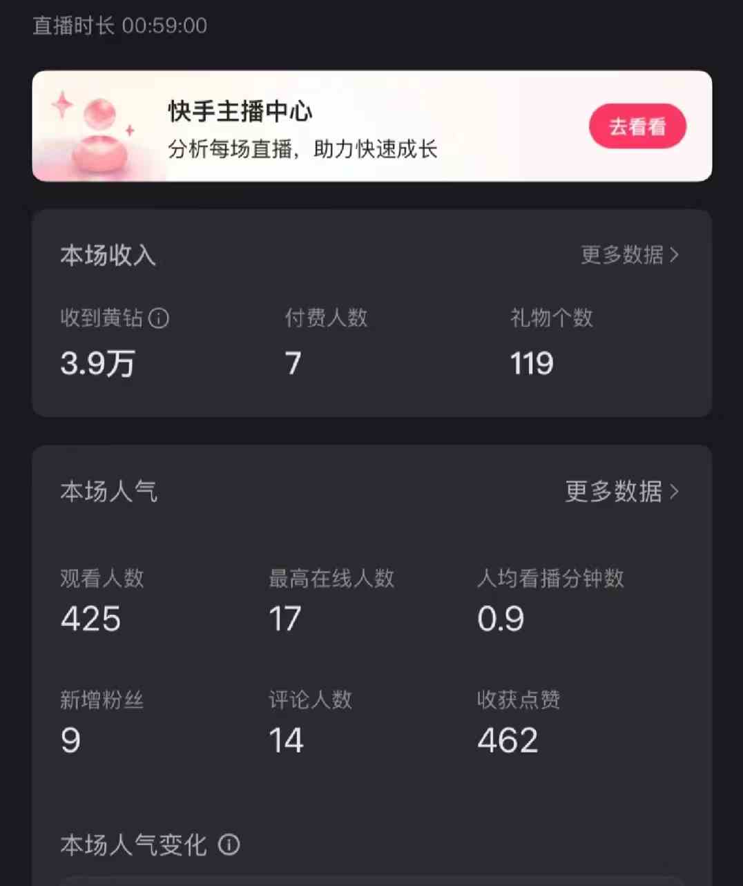 图片[3]-（9320期）快手直播短剧最新玩法，强开磁力巨星挂小铃铛变现，小白轻松操作日入1000+-副业宝典