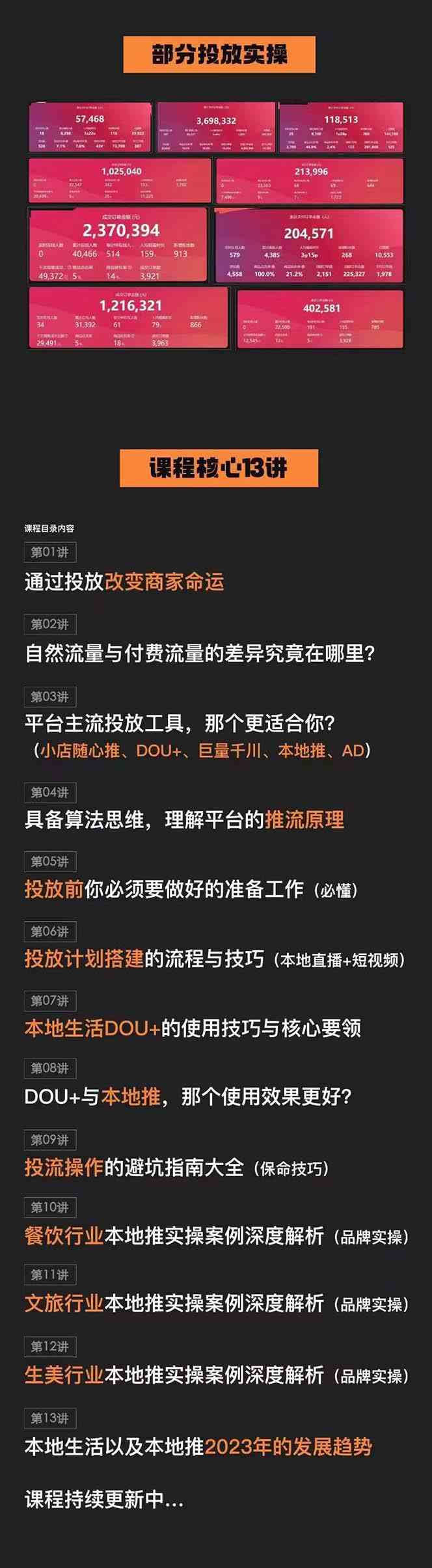 图片[2]-（9439期）本地同城·推核心方法论，本地同城投放技巧快速掌握运营核心（16节课）-副业宝典