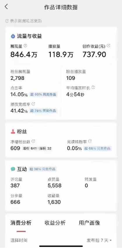 图片[5]-（9648期）盘点视频号创作分成计划，快速过原创日入300+，从0到1完整项目教程！-副业宝典