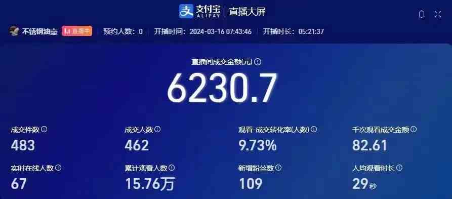 图片[2]-（9715期）挂机直播顶尖玩法，睡后日收入2000+、0成本，视频教学-副业宝典