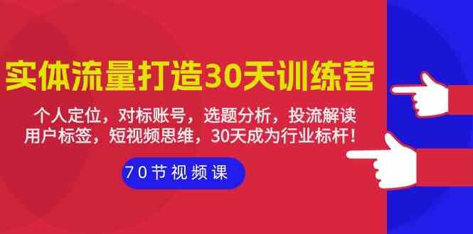 （9782期）实体-流量打造-30天训练营：个人定位，对标账号，选题分析，投流解读-70节-副业宝典
