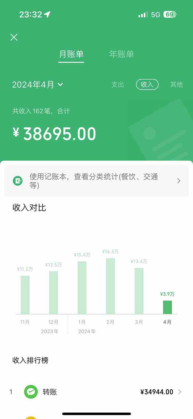 图片[2]-（9935期）做了四年的项目，里程积分兑换机票售卖，纯手机操作，小白兼职….-副业宝典