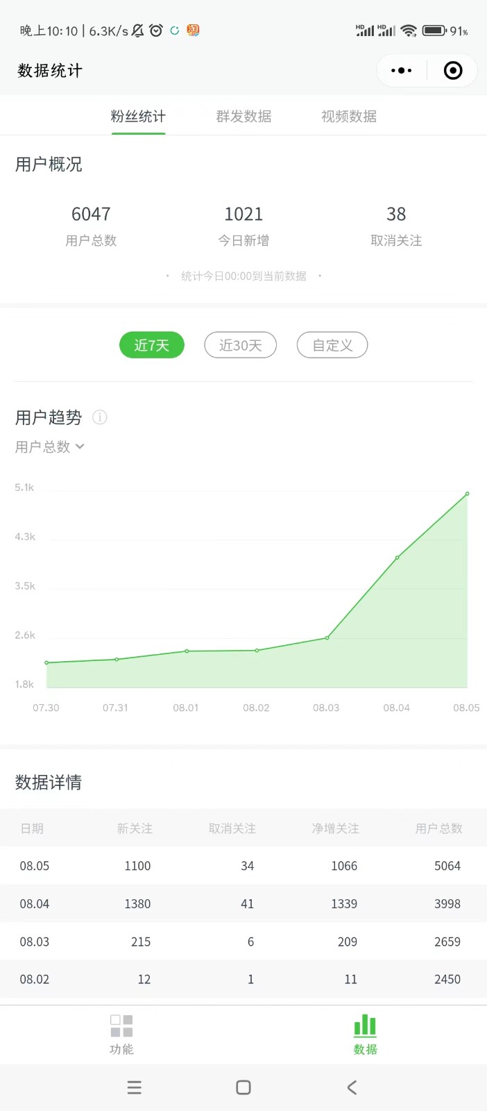 图片[2]-微信问一问实操引流教程，20分钟引流80+，日引流1000+-副业宝典