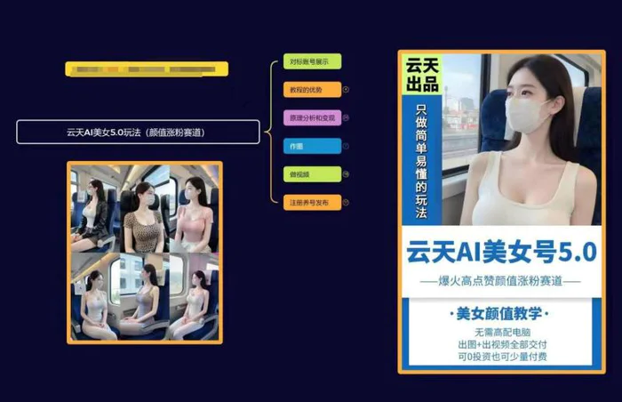 图片[2]-云天AI美女号5.0，爆火高点赞颜值涨粉赛道-副业宝典