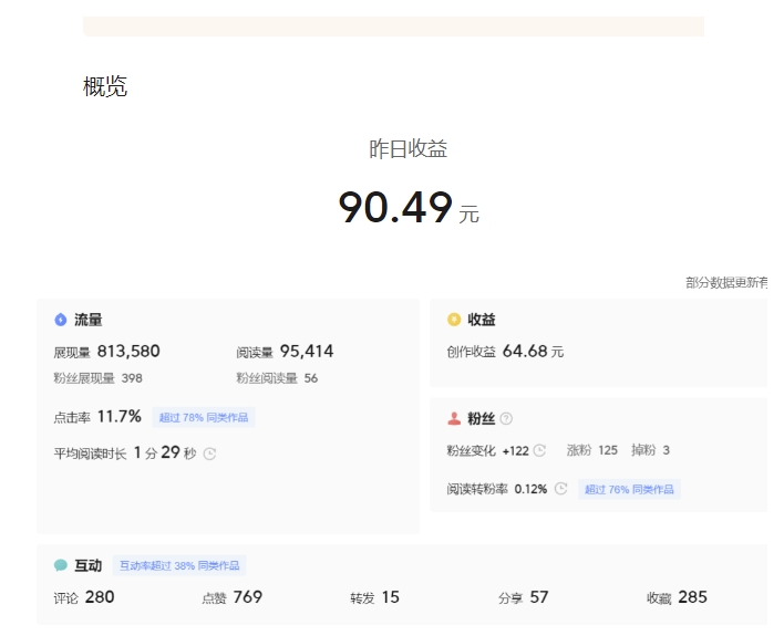 图片[3]-黄岛主-微头条副业掘金训练营6.0，微头条懒人副业项目，一直很强大，从未被超越-副业宝典