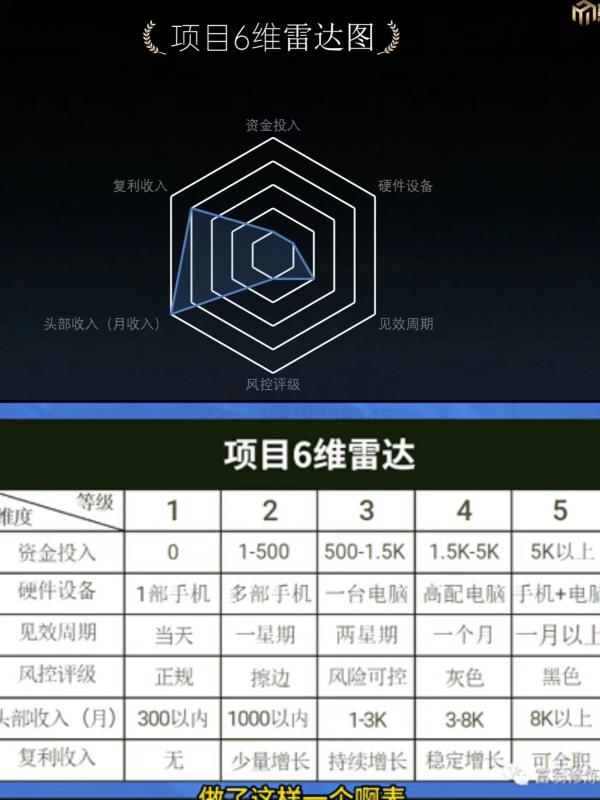 图片[2]-十万个富翁修炼宝典之7.绝版国学资料，操作3天就出单-副业宝典