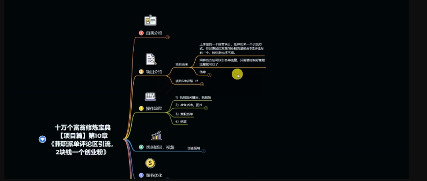 图片[2]-十万个富翁修炼宝典之11.兼职派单评论区引流，2块钱一个创业粉-副业宝典