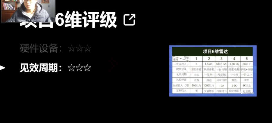 图片[4]-十万个富翁修炼宝典之14.AI图文掘金，号称一天能赚3000+？-副业宝典