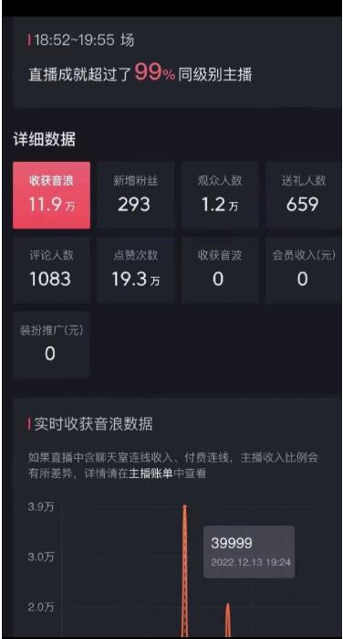 图片[2]-抖音暴力福袋撸音浪玩法，小白直接干，每天几百+【详细视频教程】-副业宝典