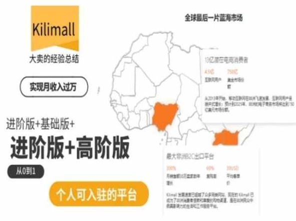kilimall非洲电商培训，基础版+进阶版+高阶版，从0到1个人可入驻的平台-副业宝典