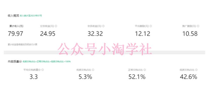 图片[2]-2023小淘AI文库项目，亲测可行，可以批量放大操作-副业宝典