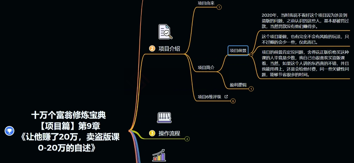 图片[2]-十万个富翁修炼宝典之9.让他赚了20万，卖盗版课0-20万的自述-副业宝典